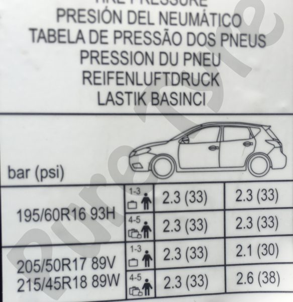 Nissan tyre pressure guide #4