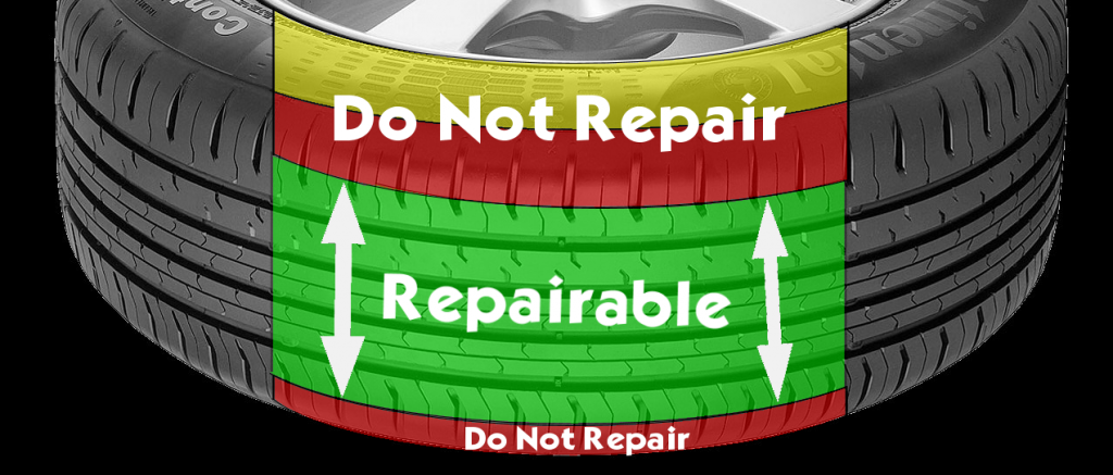 Image of the minor repairable area of a tyre