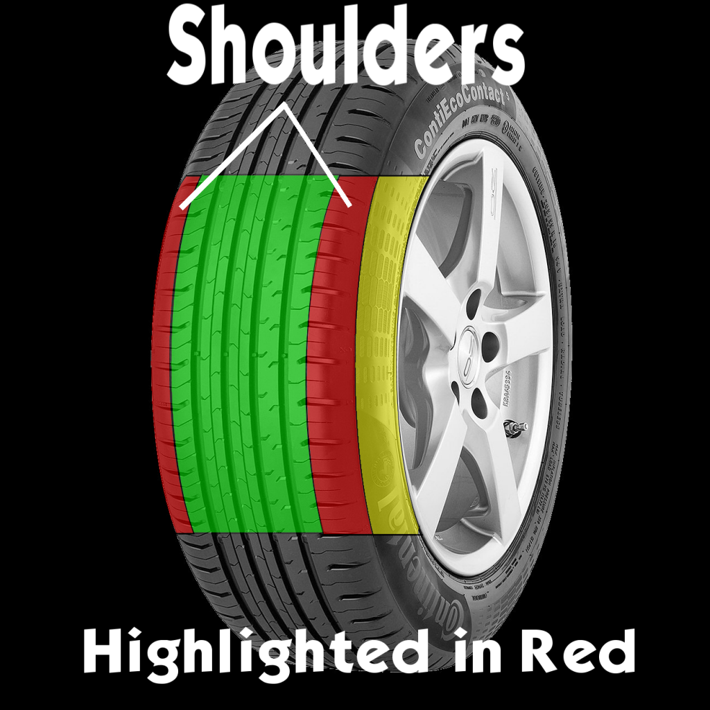 image highlighting the shoulder of a tyre