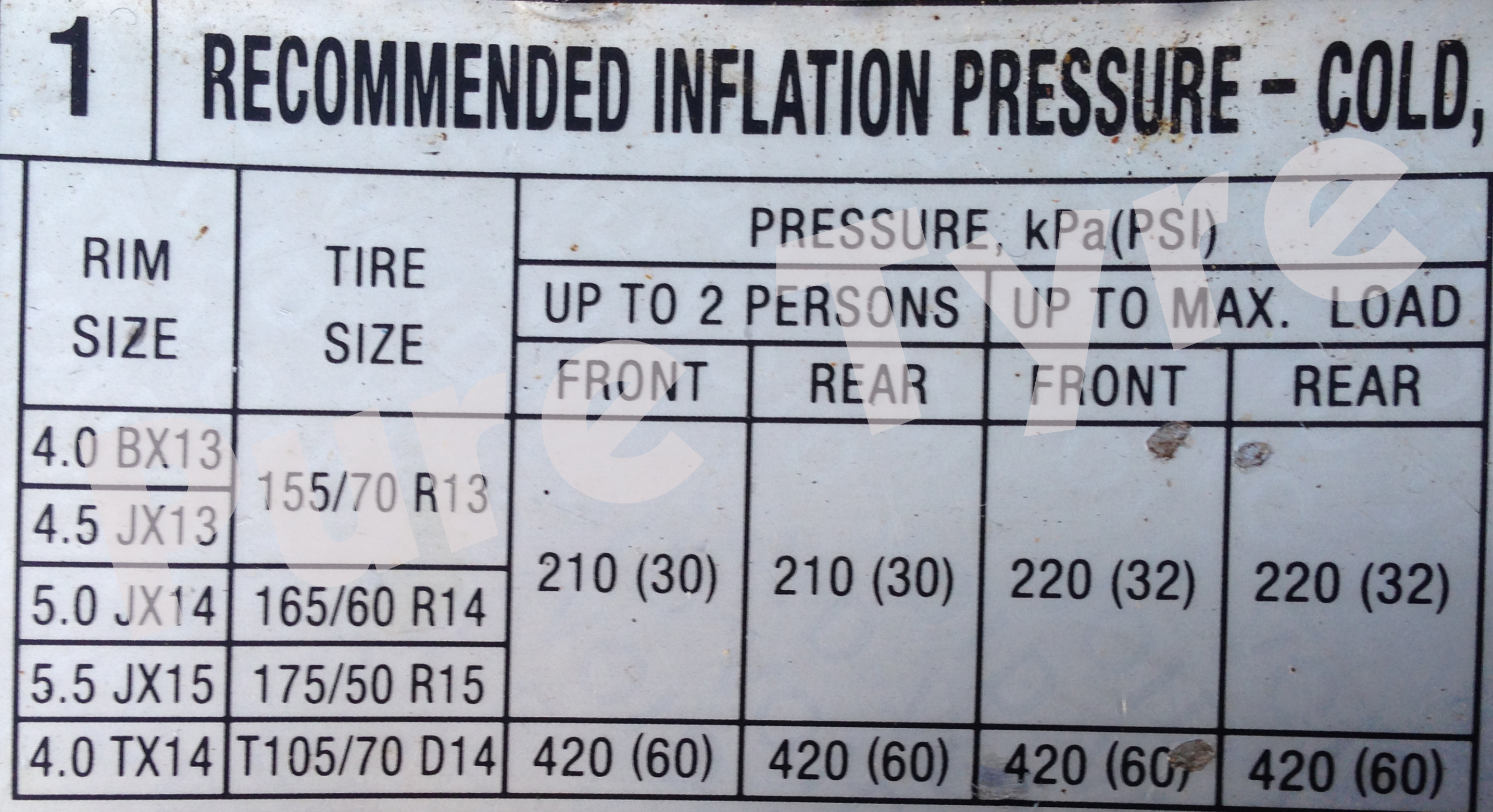 2004 2011 Kia Picanto Tyre Pressure Placecard Pure Tyre 01603