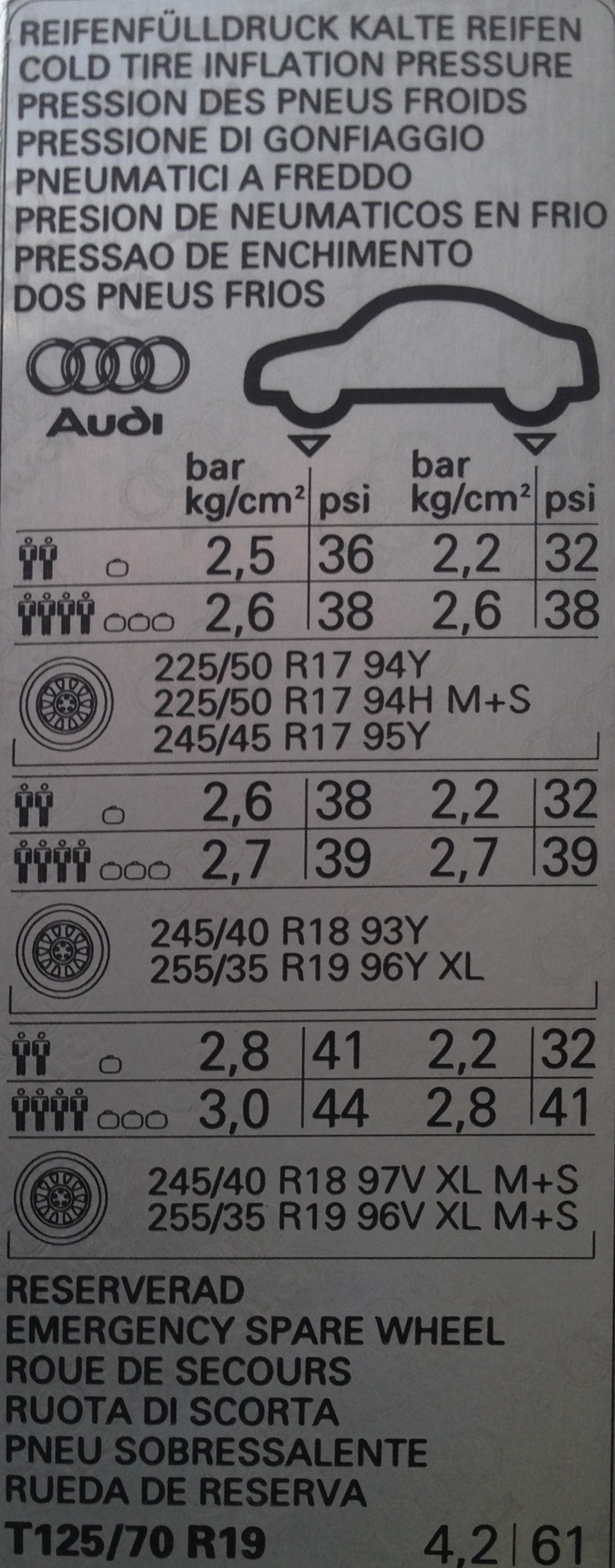 Audi A5 Coupe Tyre Pressure Placard Pure Tyre 01603 462959