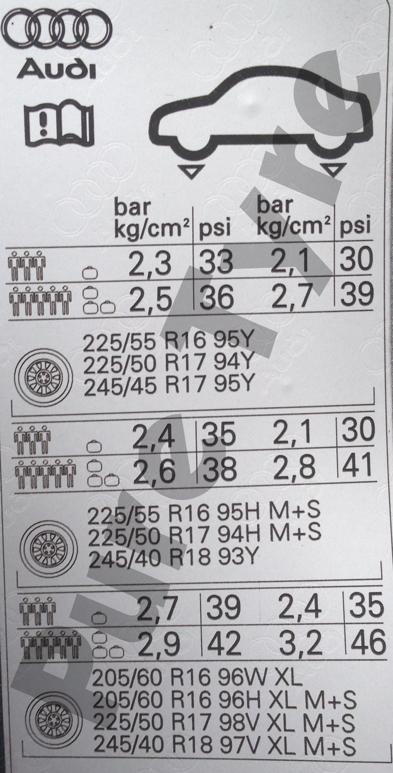 Audi Tyre Pressure: The SHOCKING Truth!