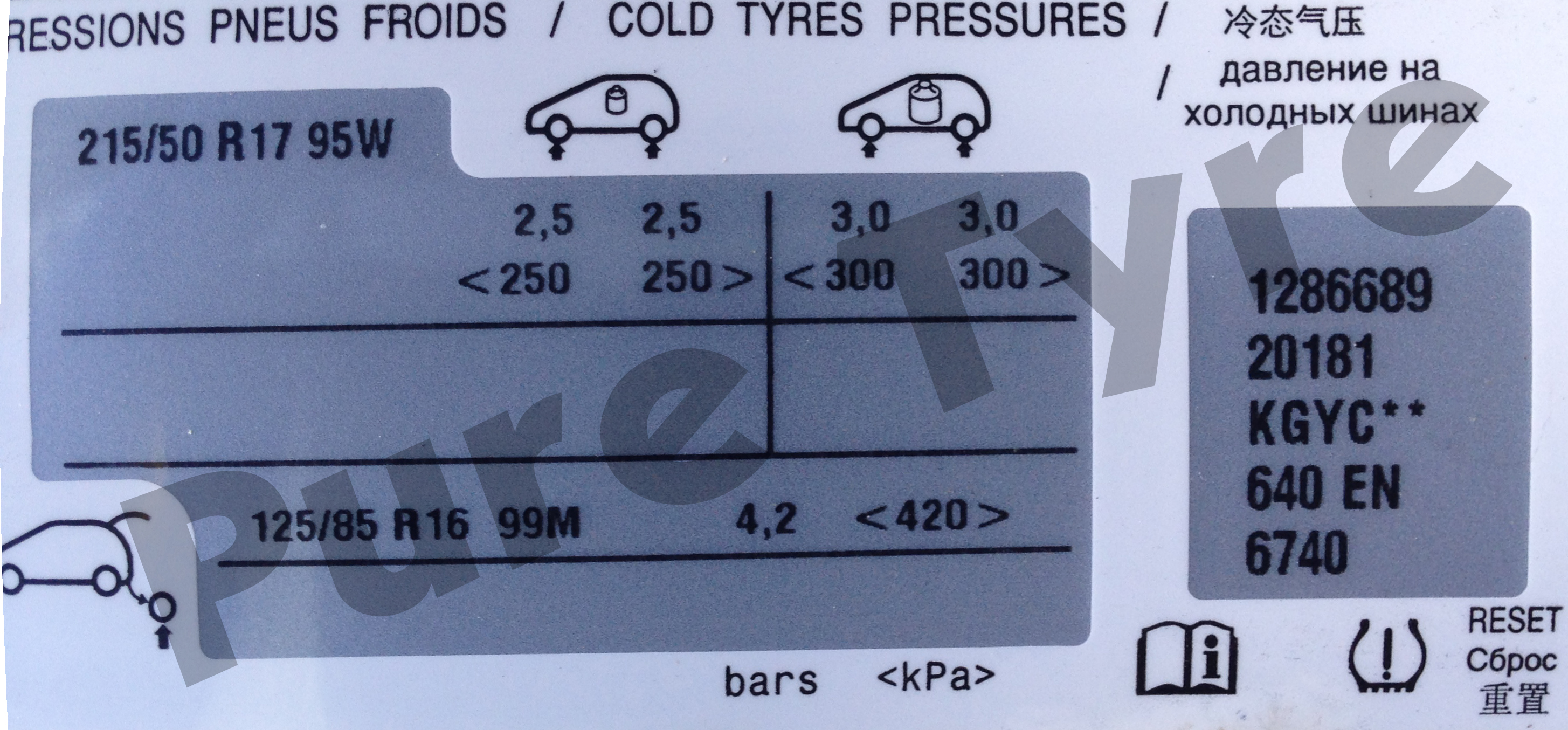 Peugeot 5008 Tyre Pressure Placard 