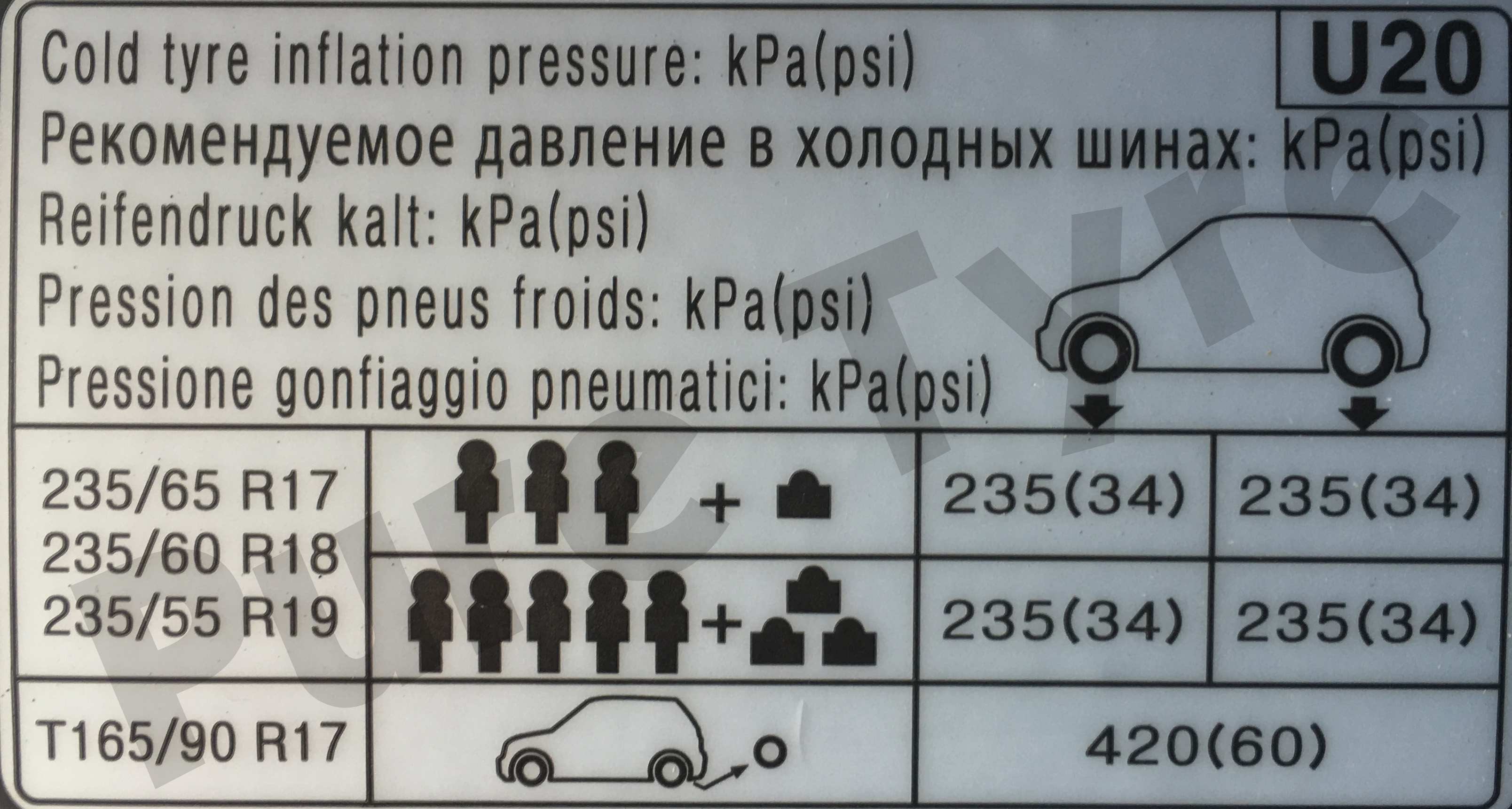 Kia Sorento Tyre Pressure Placard | Pure Tyre 01603 462959