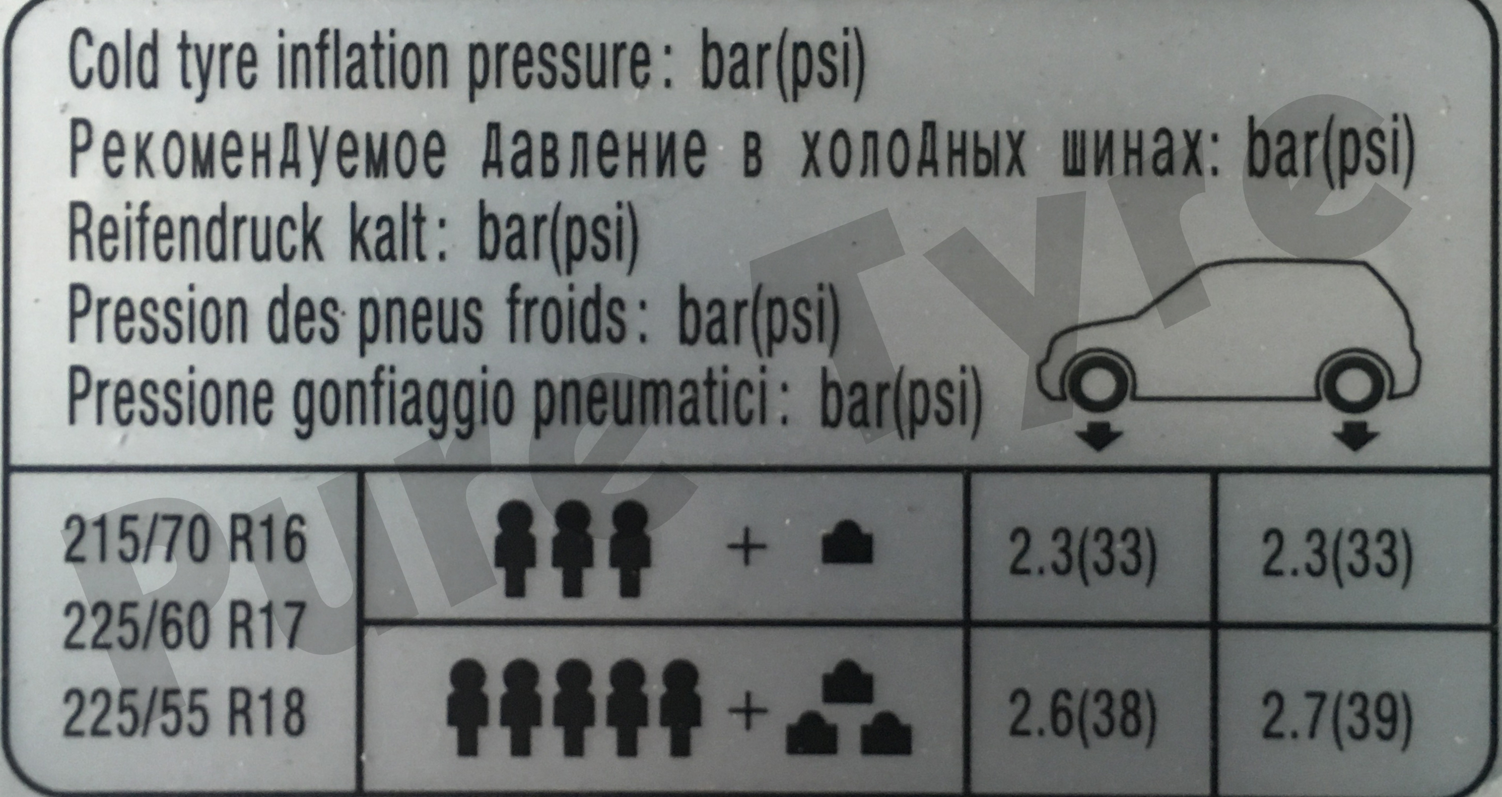 Hyundai IX35 Tyre Pressure Placard | Pure Tyre 01603 462959