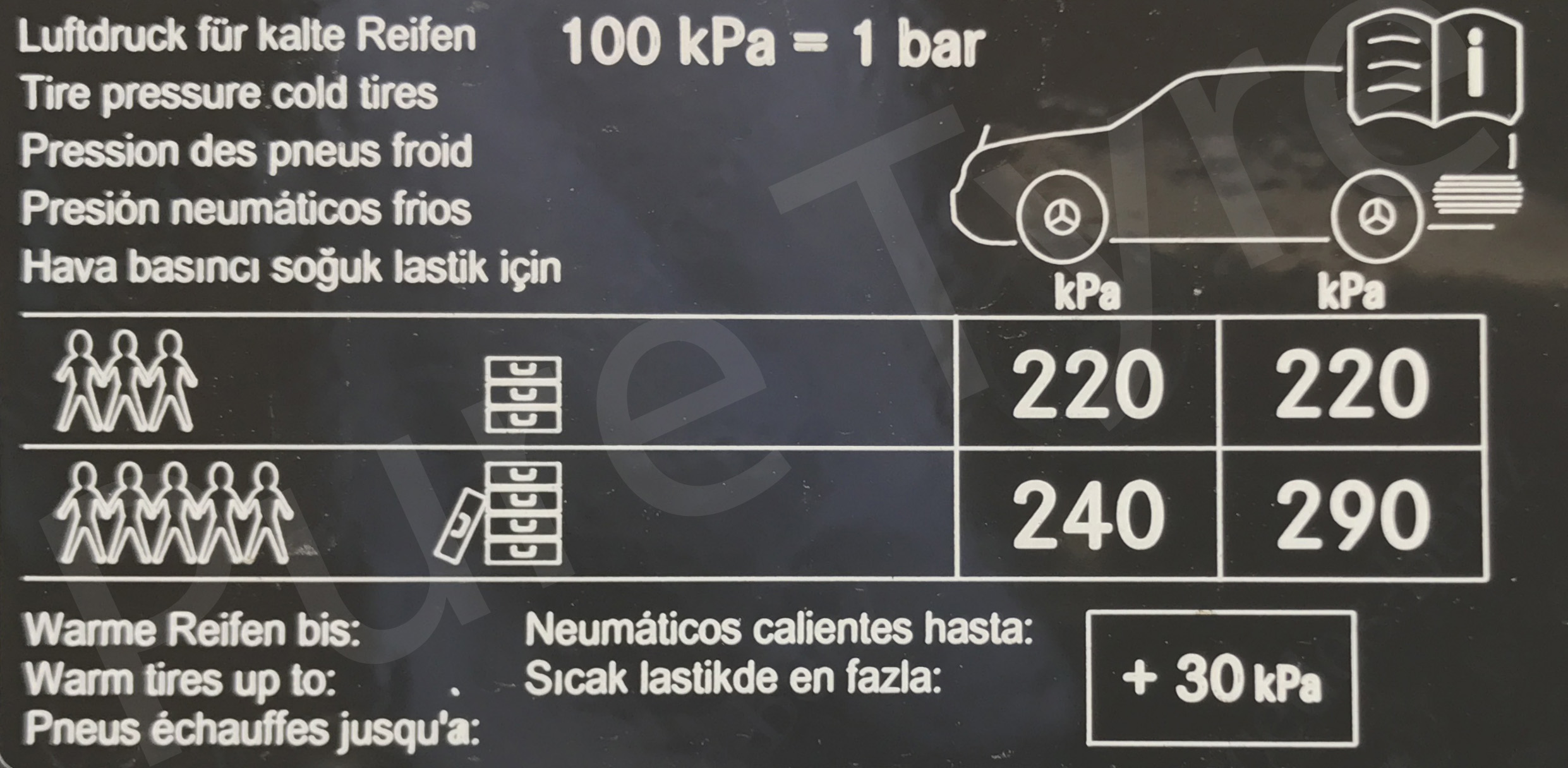 Mercedes Glc Tyre Pressure Placard 