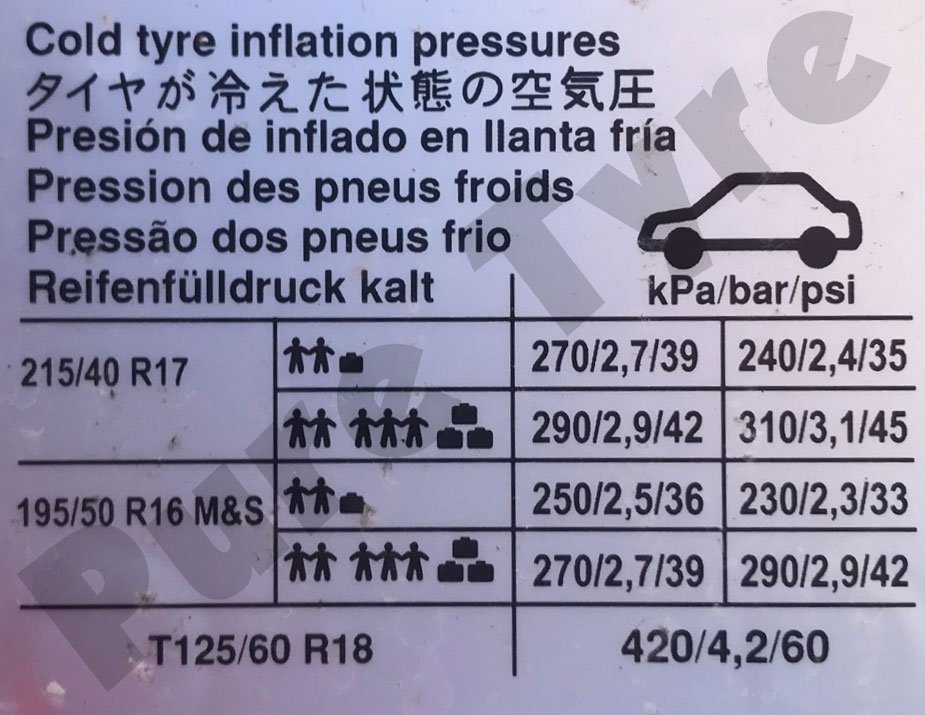 VW-Polo-Tyre-Pressure-Placard-21540R17 | Pure Tyre 01603 462959