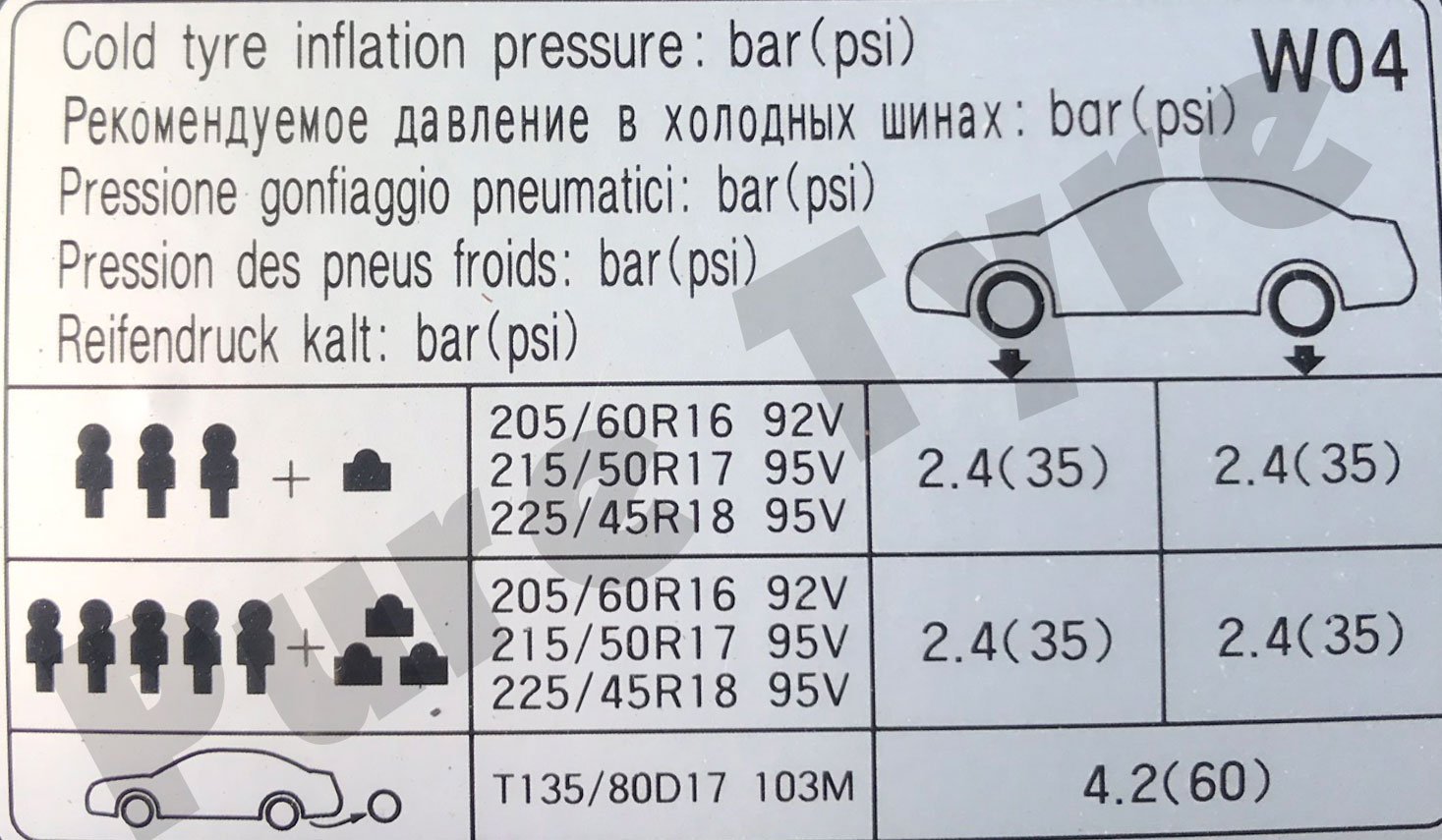 Hyundai I Tyre Pressure Placard Pure Tyre