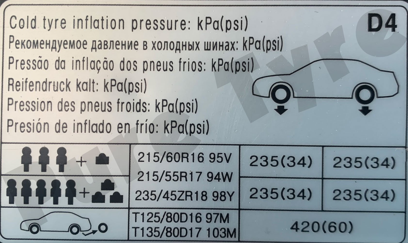 Kia Optima Tyre Pressure Placard | Pure Tyre 01603 462959