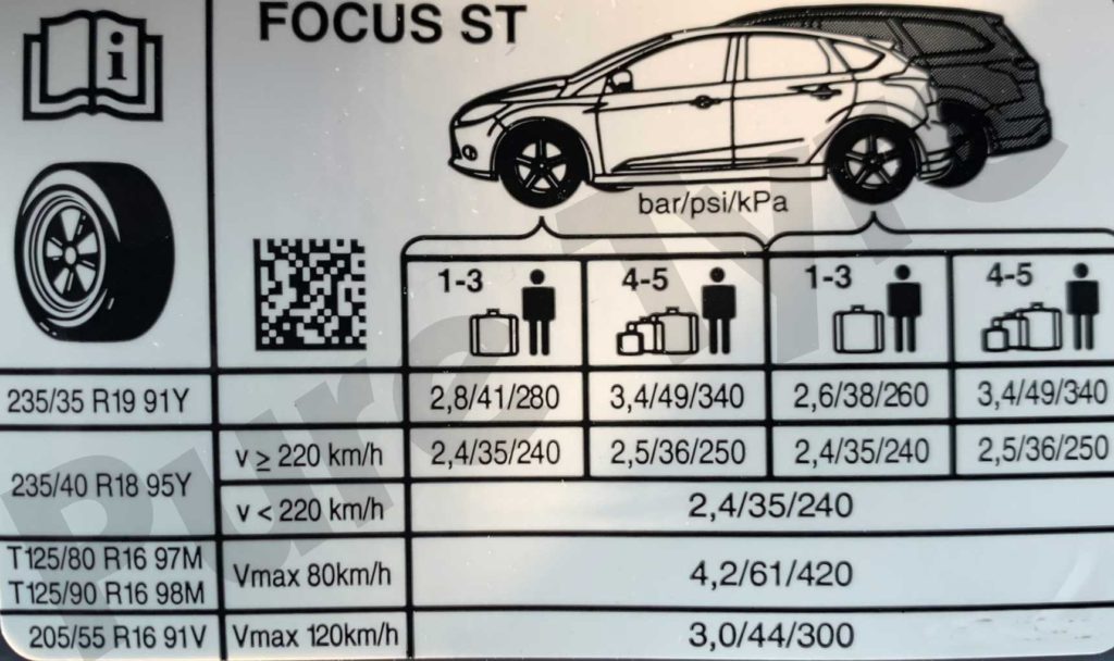 tire size  what's the Focus St tire size ? tire pressure