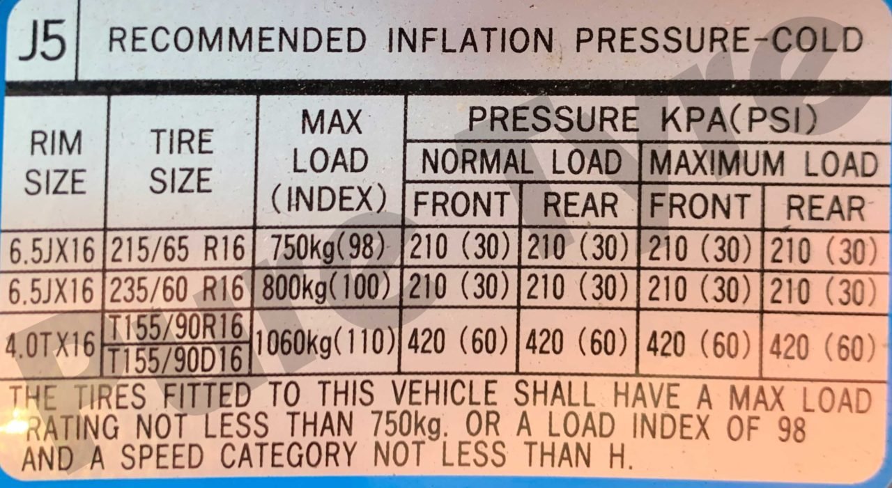 Hyundai Tucson Tyre Pressure Placard Pure Tyre 01603 462959