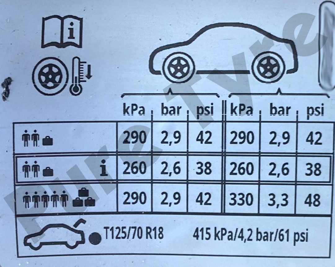 Volkswagen Golf Alltrack Tyre Pressure Placard Pure Tyre 01603 462959