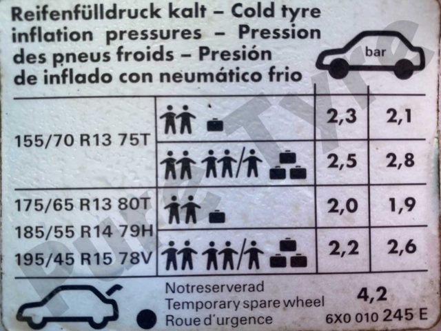 Seat Arosa Tyre Pressure Placard | Pure Tyre 01603 462959