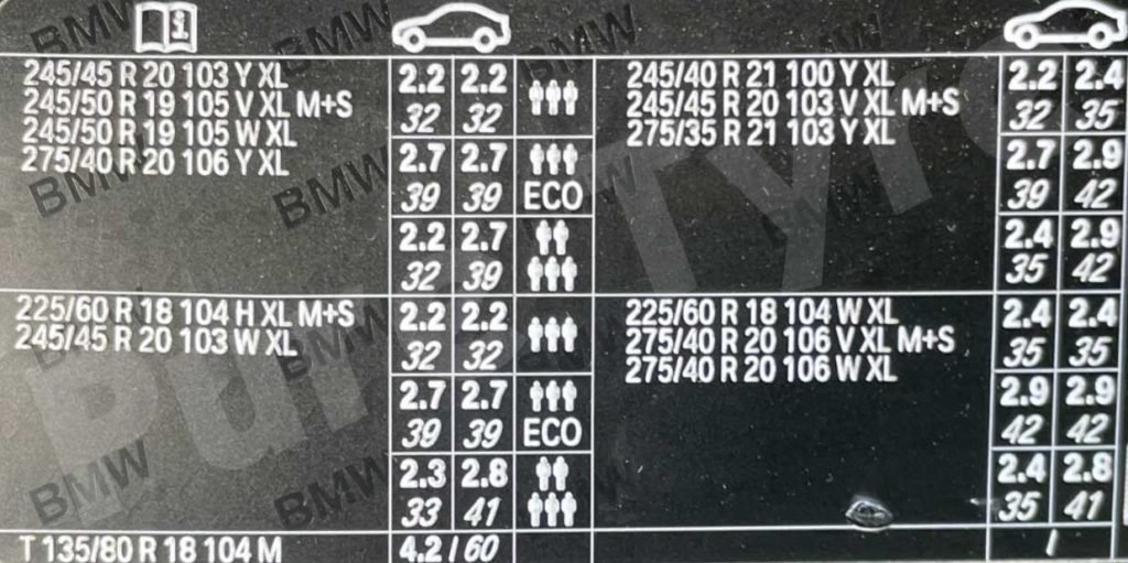 Tire Pressure Bmw X3