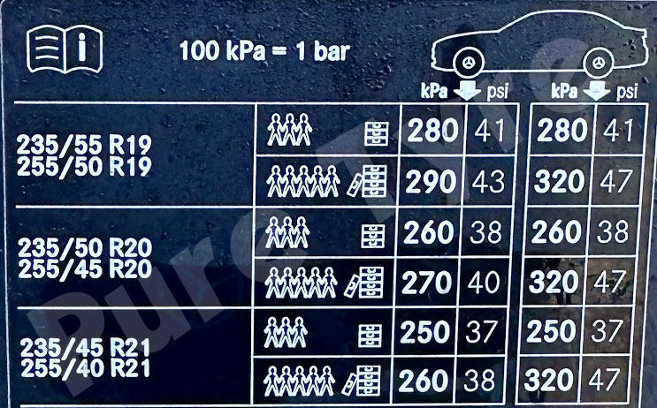 Mercedes EQC Tyre Pressure Placard | Pure Tyre 01603 462959